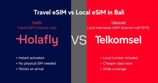 Holafly vs Telkomsel eSIM Bali: Best Option for Tourists (2026)