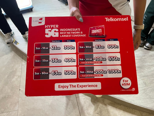 Bali Airport SIM Card Price Index (2026)