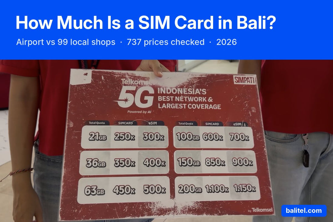 Telkomsel price board at the Bali airport kiosk: 21GB SIM card Rp250,000, eSIM Rp300,000