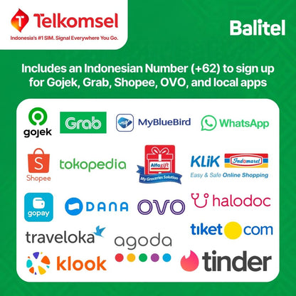 A Balitel Telkomsel eSIM includes an Indonesian +62 phone number that receives SMS codes, so you can sign up for local apps like Tinder, Gojek, Grab, GoPay, OVO, DANA, Shopee, Tokopedia, MyBluebird, Halodoc, Alfagift and Klik Indomaret.