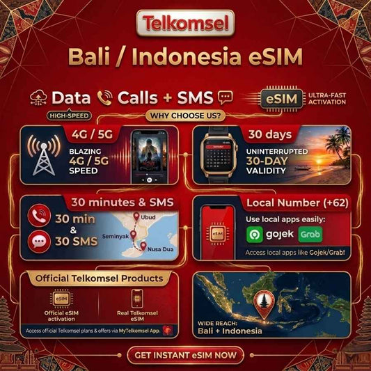 Telkomsel Tourist eSIM Bali